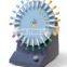 KJMR-IV    360 degree mild rotation mixing and  Driven by High performance DC declaration Motor