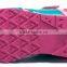 wholesale flat casual shoes kid shoes for girl