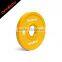 Friction Grip Change Plate / Friction Change Plate/ Weight Plate