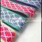 Wholesale Personalized Lanyard Keychain