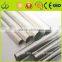 moderate price decorative 201 stainless steel welded pipe/tube