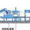 Jinmai 4-15 Automatic and Hydraulic Brick making machine