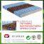2015 Hottest 100% pp Spunbond Non Woven Fabric for Mattress Cover, Spring Pocket