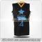 wholesale custom sublimation basketball clothes