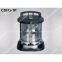 CXH3-1P Single-deck Navigation Signal Masthead Light