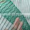 Green Construction screen Net/Building Safety mesh/Scaffold Construction Safety fence