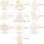 unfinished painted christmas wood ornaments 100 pieces wooden cutouts pendants