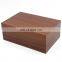 Custom high gloss finished wholesale modern okoume solid  fancy humidor cigar wooden luxury cigar humidor