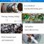 Loctiter bearing glue 620 high viscosity cylindrical part retaining glue is suitable for locking with large gaps