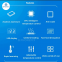 Ультра-платформа для нагрева Универсальный стол для пайки печатных плат