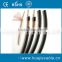RG58U Coaxial Cable from china