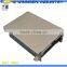 2016 New Electronic Enclosure Accept OEM Order YS1002