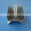 Aluminum Extrusion Heat Sink Enclosure