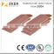 Copper Claded Steel Ground Tape for Earthing 25mm