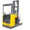 1500kg Single Scissor Electric Reach Forklift Truck                        
                                                Quality Choice