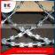 Cheap price razor barbed wire