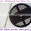 LED Grow Strip