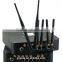 High performance outdoor 3g/4g cpe router with antenna