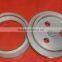 Railway wagon bogie casting parts, Railway wagon components