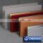 Aluminum panels for ceiling/ Aluminum solid panel/PVDF/PE/Modelling aluminum veneer