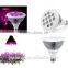 Led Par38 Light Led Plant Grow Light IP44 12W