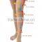 Comfy Thigh High Open Toe Stockings Medical purpose