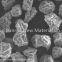 High Polishing Efficiency Homothetic Polycrystalline Diamond Abrasive