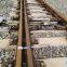 Railway Switch Opening Gauge for Turnout Measuring
