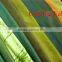 Eco-Friendly High Tenacity low shrinkage industrial Polyester yarn