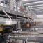 Automatic screen changer filters for PP production line