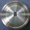 Duckbill edge sintered diamond wheel