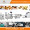 HOT sale auto filled bun making machine at low price                        
                                                                                Supplier's Choice