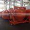 concrete mixer with TDCM175-6DA/B