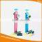 Professional C2P CDT machine