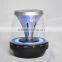 Best Portable Mini USB MP3 Speaker with led light