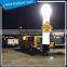 inflatable emergency lights,inflatable lighting tower for factory used,cheap price