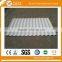 wavy Corrugated steel sheet wholesale