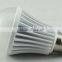 360 degree led bulb