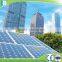 Epoxy resin coated Mini solar panel