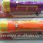 Deffirent size&type Rechagable LED torch and head lamp Hot selling