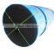 china factory types of conveyor belts/rubber conveyor belting