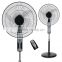 2016 anhui supplier for home use electric stand fan wholesale pedestal fan made in china