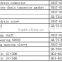 Supply Changchai 495 4L68 Water Pump Diesel Engine Parts
