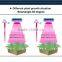 hydroponics lighting system led plant grow bulbs 360w