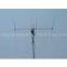 Guyed Tower Antenna