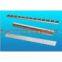 Blades For Woodworking Industry