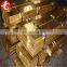 per kg in india price for H85 brass sheet