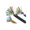 KYJV32 SWA armored XLPEinsulated control cable 450/750v