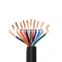 High Quality multi core Real fire alarm system cable control Solid Copper Conductor auto control cable