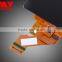 Original LCD screen for Sony xperia Z1 for sale in bulk from  china supplier
